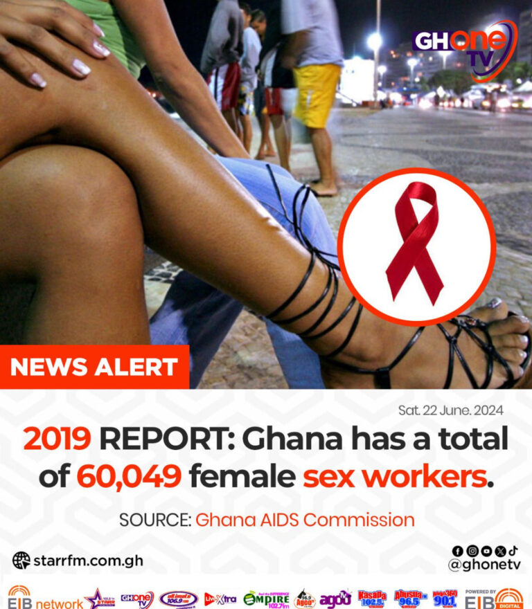 Ghana has 60,049  ashawo workers, according to new study