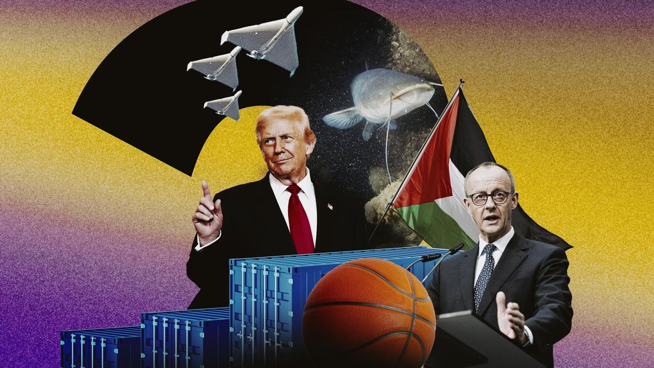 Annual review: What else do you know about 2025?